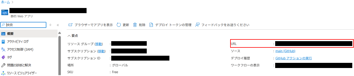 Site URL