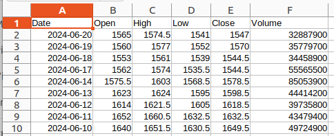 stock_data