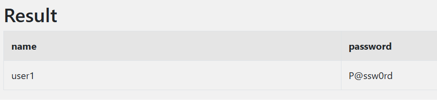 modified_query_output